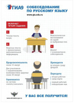 ПРОЙДЕТ ИТОГОВОЕ СОБЕСЕДОВАНИЕ.