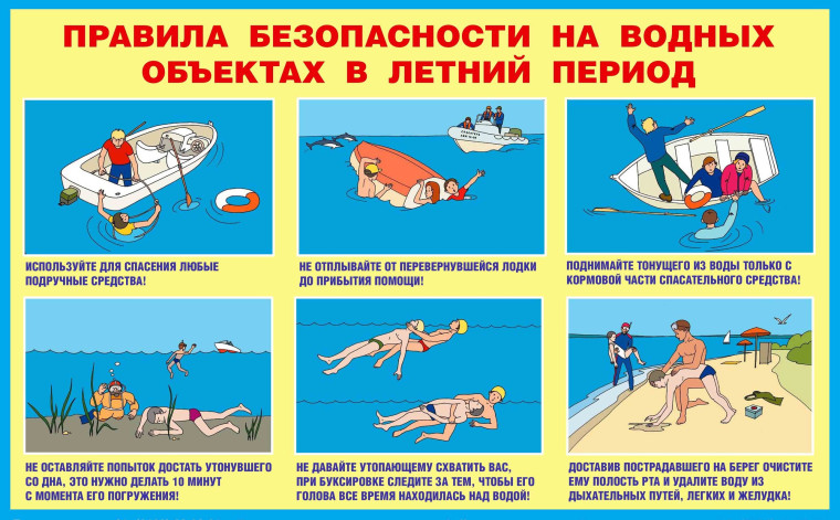 БЕЗОПАСНОСТЬ НА ВОДЕ.